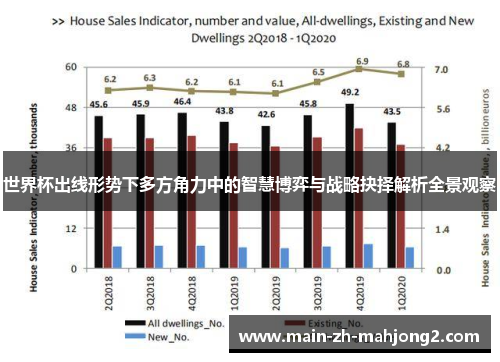 世界杯出线形势下多方角力中的智慧博弈与战略抉择解析全景观察 世界杯出线形势下多方角力中的智慧博弈与战略抉择解析全景观察