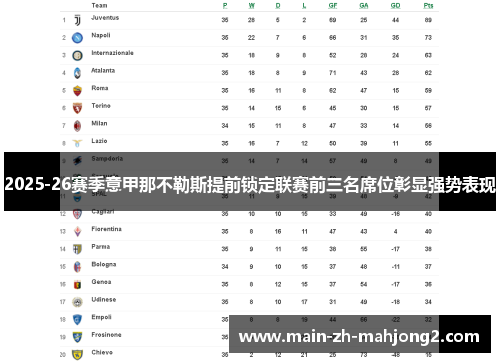 2025-26赛季意甲那不勒斯提前锁定联赛前三名席位彰显强势表现 2025-26赛季意甲那不勒斯提前锁定联赛前三名席位彰显强势表现