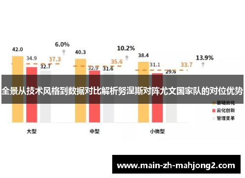 全景从技术风格到数据对比解析努涅斯对阵尤文国家队的对位优势 全景从技术风格到数据对比解析努涅斯对阵尤文国家队的对位优势