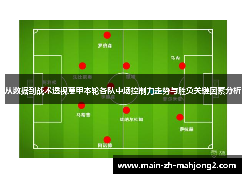 从数据到战术透视意甲本轮各队中场控制力走势与胜负关键因素分析