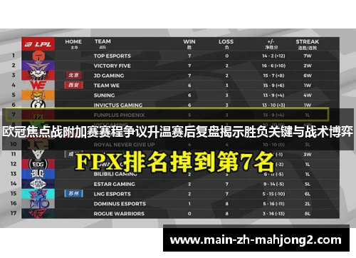 欧冠焦点战附加赛赛程争议升温赛后复盘揭示胜负关键与战术博弈 欧冠焦点战附加赛赛程争议升温赛后复盘揭示胜负关键与战术博弈